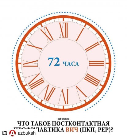 ПКП