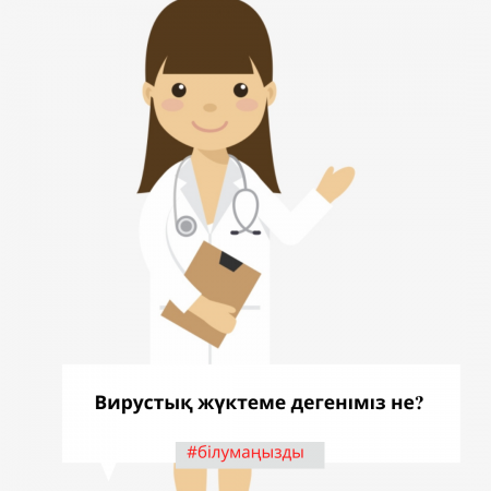 Вирустық жүктеме дегеніміз не?