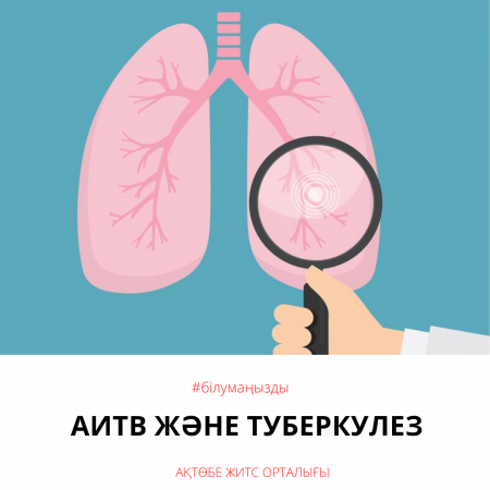 ВИЧ и туберкулез