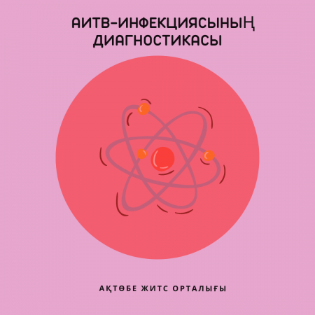 Диагностика ВИЧ-инфекции